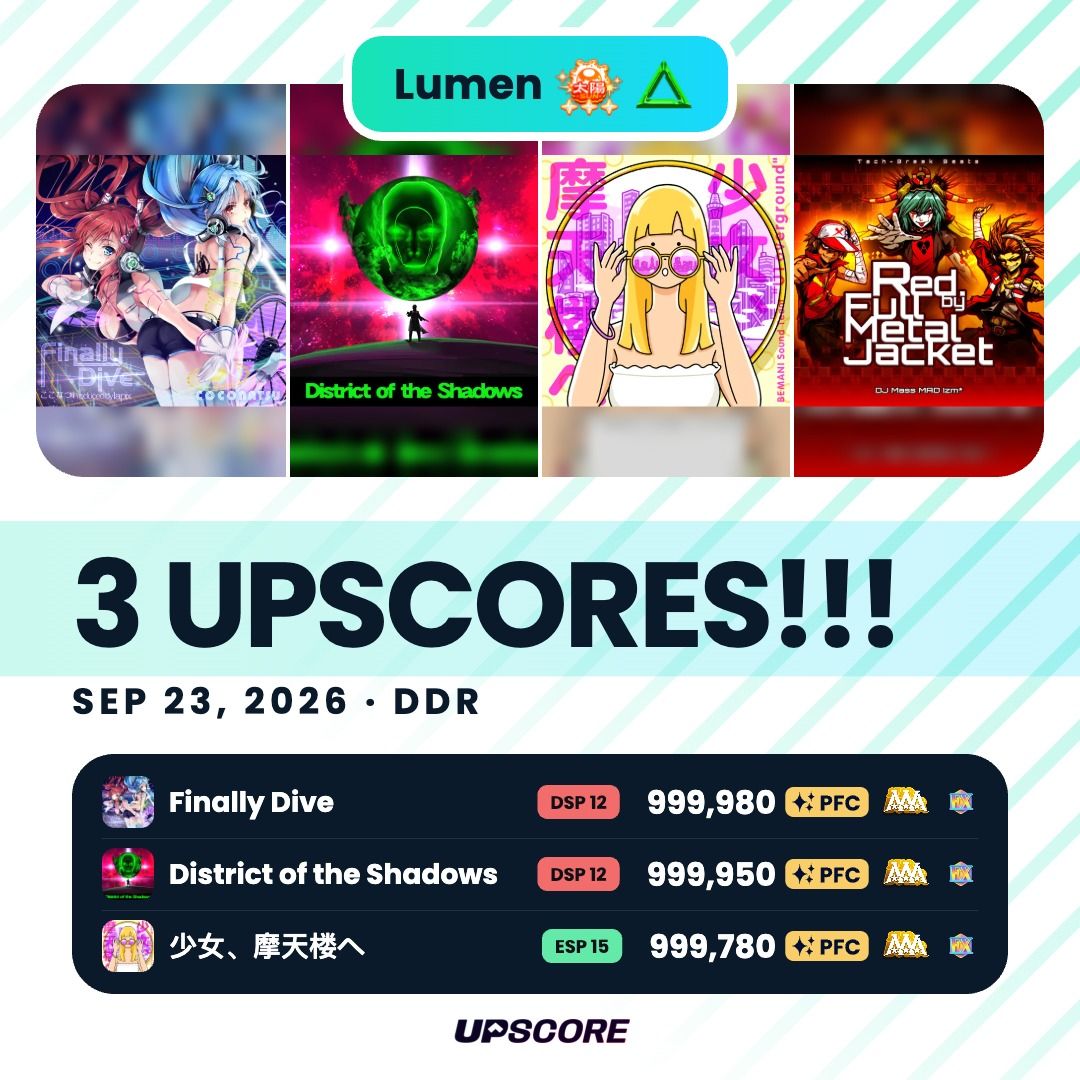 Upscoreのセッションカード：自己ベスト3件更新。Finally Dive、District of the Shadows、少女、摩天楼へのPFC
